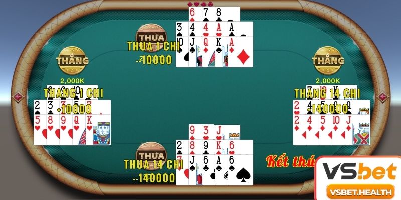 Khi nào anh em nên để cù lũ ở chi cuối?